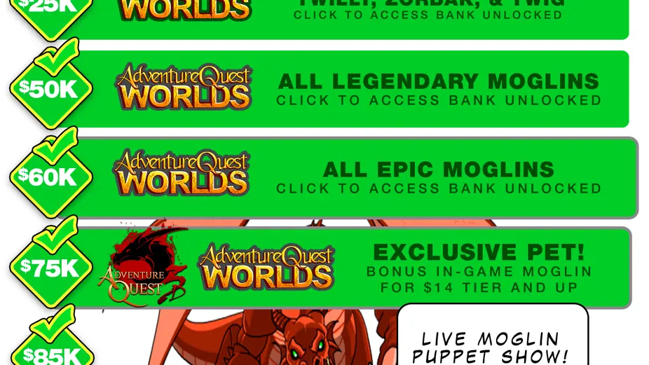 Moglin Kickstarter Stretchgoals at 100%