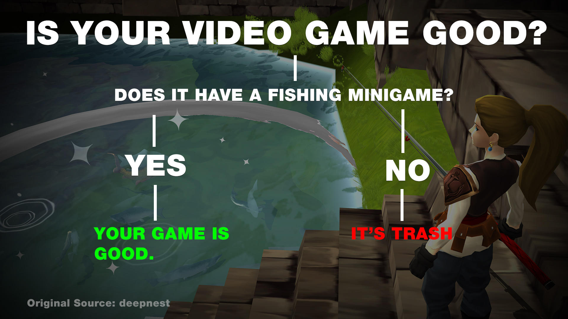 Fishing is coming soon!