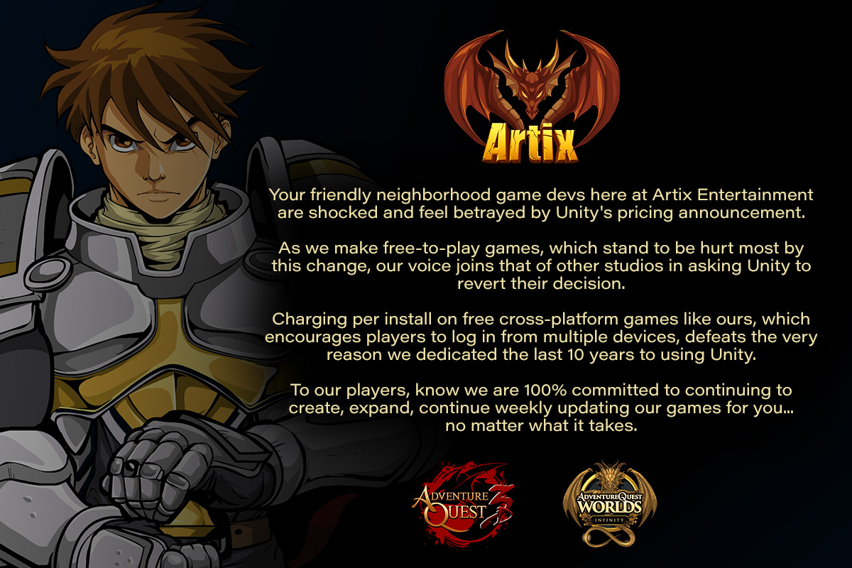 Regarding Unity's 